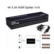 SPLITTER HDMI 1X16 KANJI
