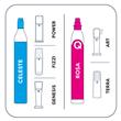 GAS SODASTREAM CILINDRO CQC 60L ROSA